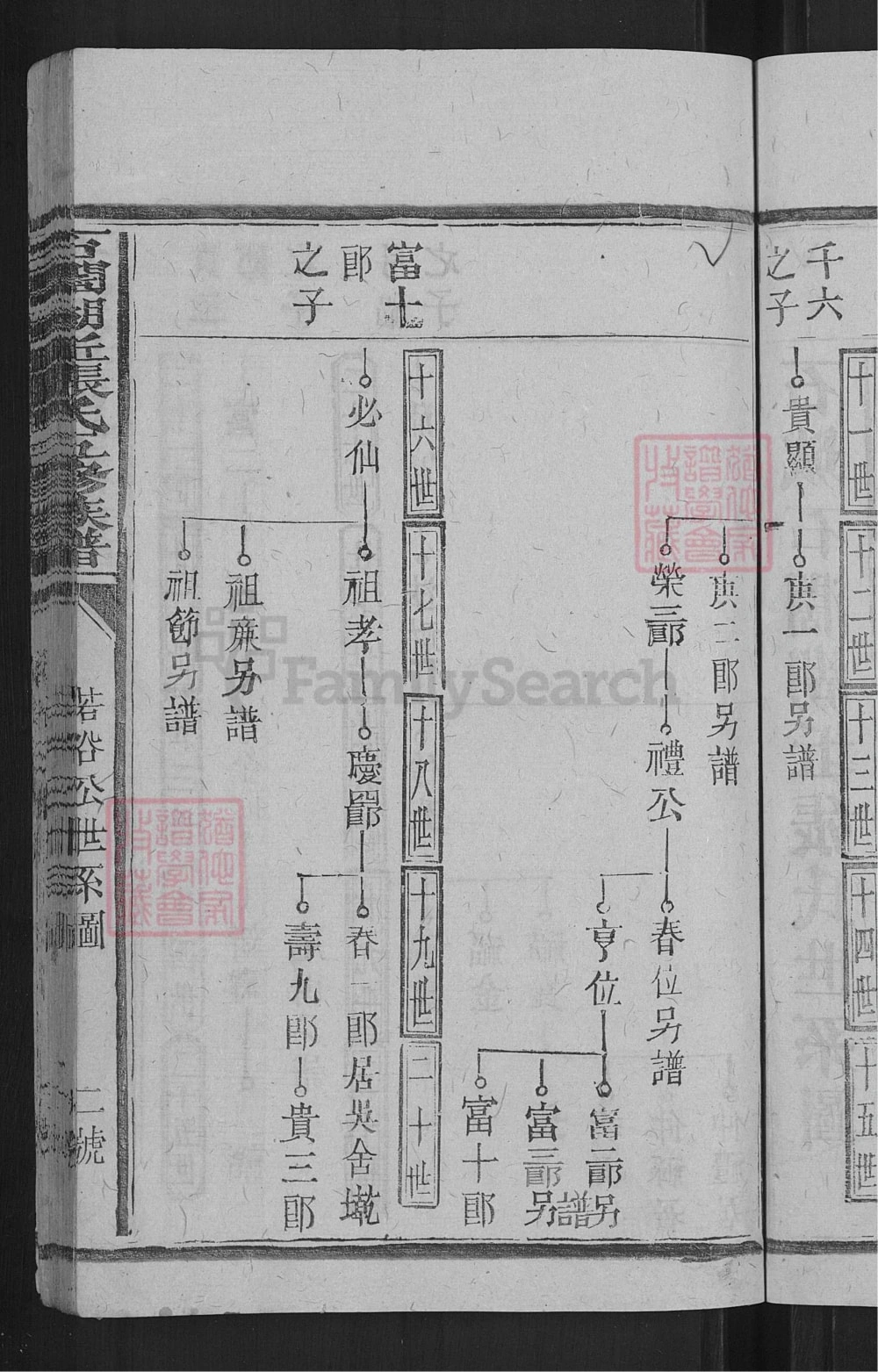 图片[7]-江西石城石阔湖丘张氏五修族谱电子版PDF下载-中华家谱网