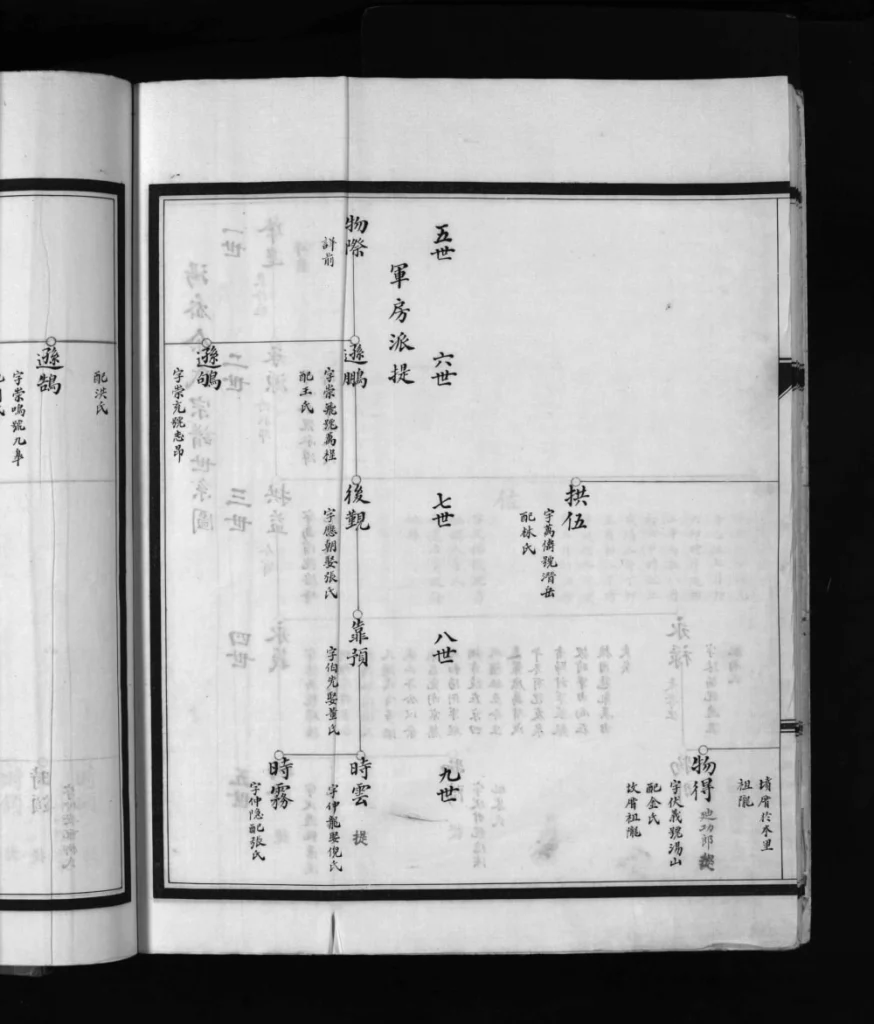 图片[8]-浙江乐清乐西汤岙余氏族谱电子版PDF下载-中华家谱网