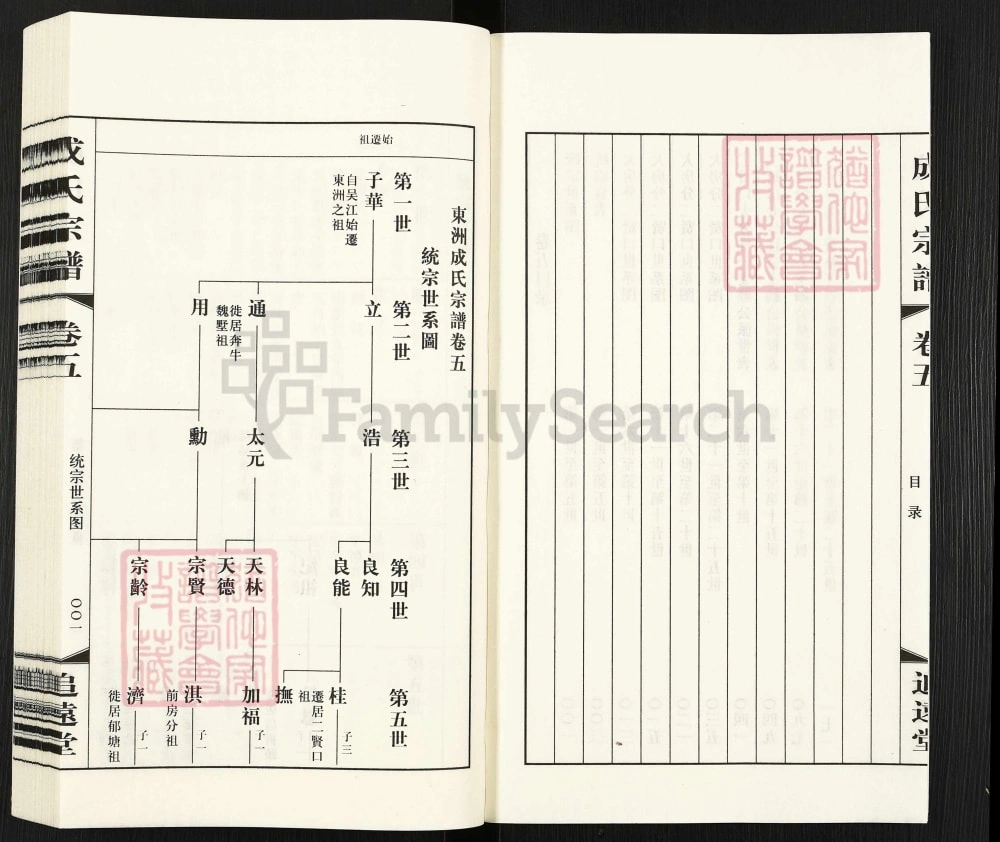 图片[4]-江苏常州武进东洲成氏宗谱（追远堂）电子版PDF下载-中华家谱网