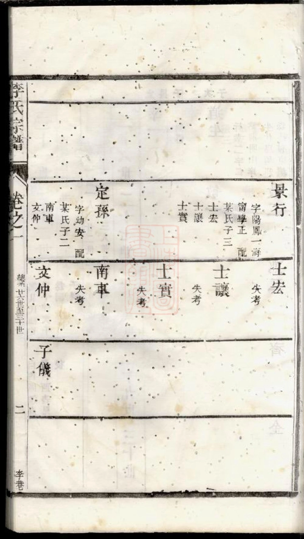 图片[7]-江苏常州金坛李氏宗谱（见龙堂）电子版PDF下载-中华家谱网