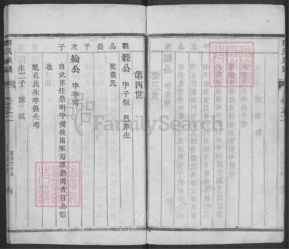 图片[8]-江苏扬州维扬江都薛氏重修族谱电子版PDF下载-中华家谱网