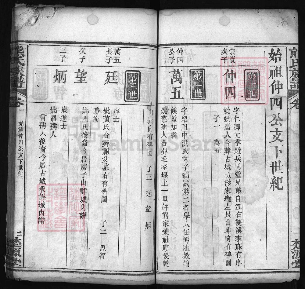 图片[6]-湖北麻城熊氏宗谱（楚源堂）电子版PDF下载-中华家谱网