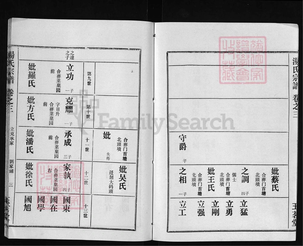 图片[6]-湖北武汉黄陂区汤氏宗谱（玉茗堂）电子版PDF下载-中华家谱网