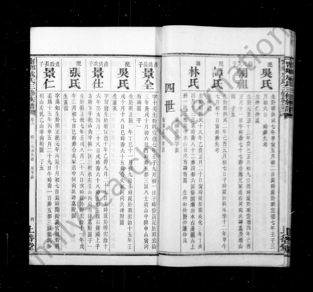 图片[8]-湖南长沙宁乡成氏三修族谱（上谷堂）电子版PDF下载-中华家谱网