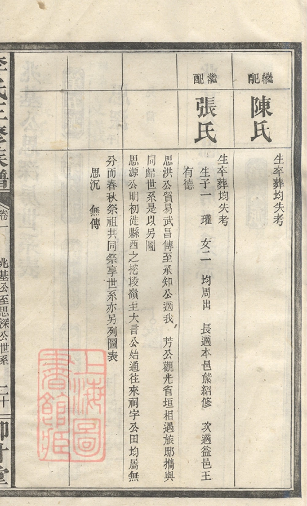 图片[6]-湖南沅江李氏三修族谱（柳汁堂）电子版PDF下载-中华家谱网
