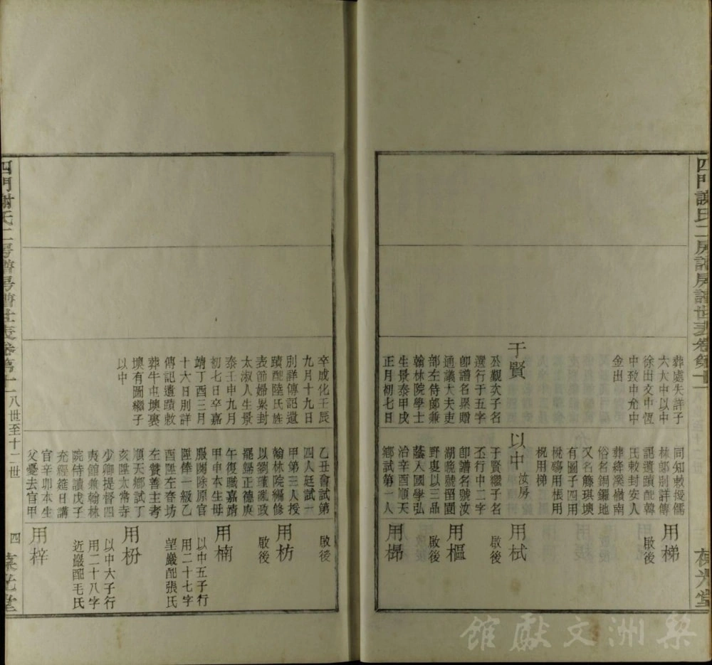 图片[8]-浙江余姚四门谢氏二房谱（葆光堂）电子版PDF下载-中华家谱网