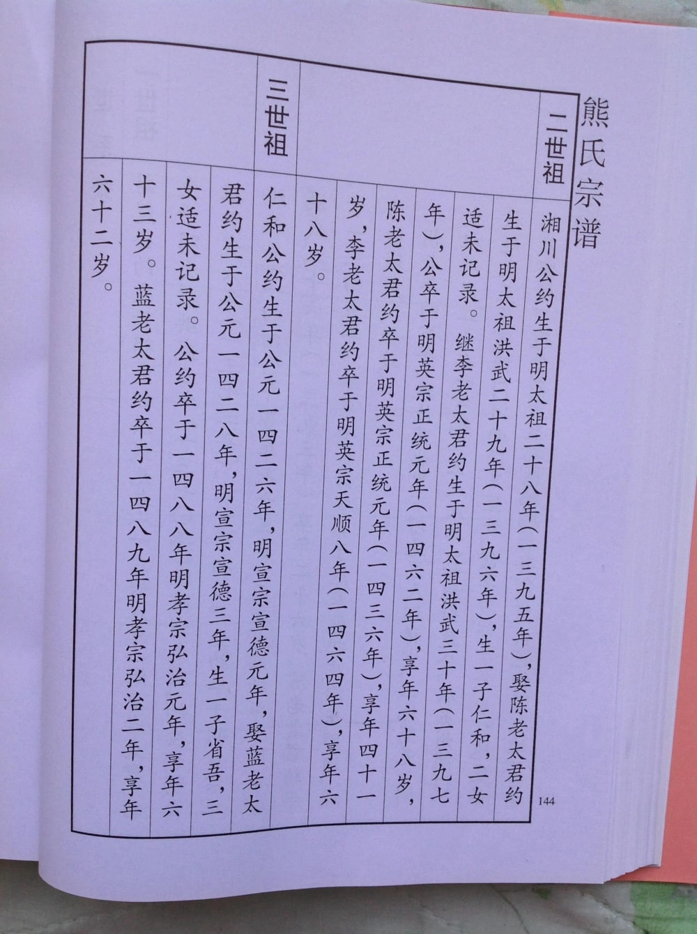 图片[5]-江苏盐城熊氏宗谱（端铭堂）电子版PDF下载-中华家谱网