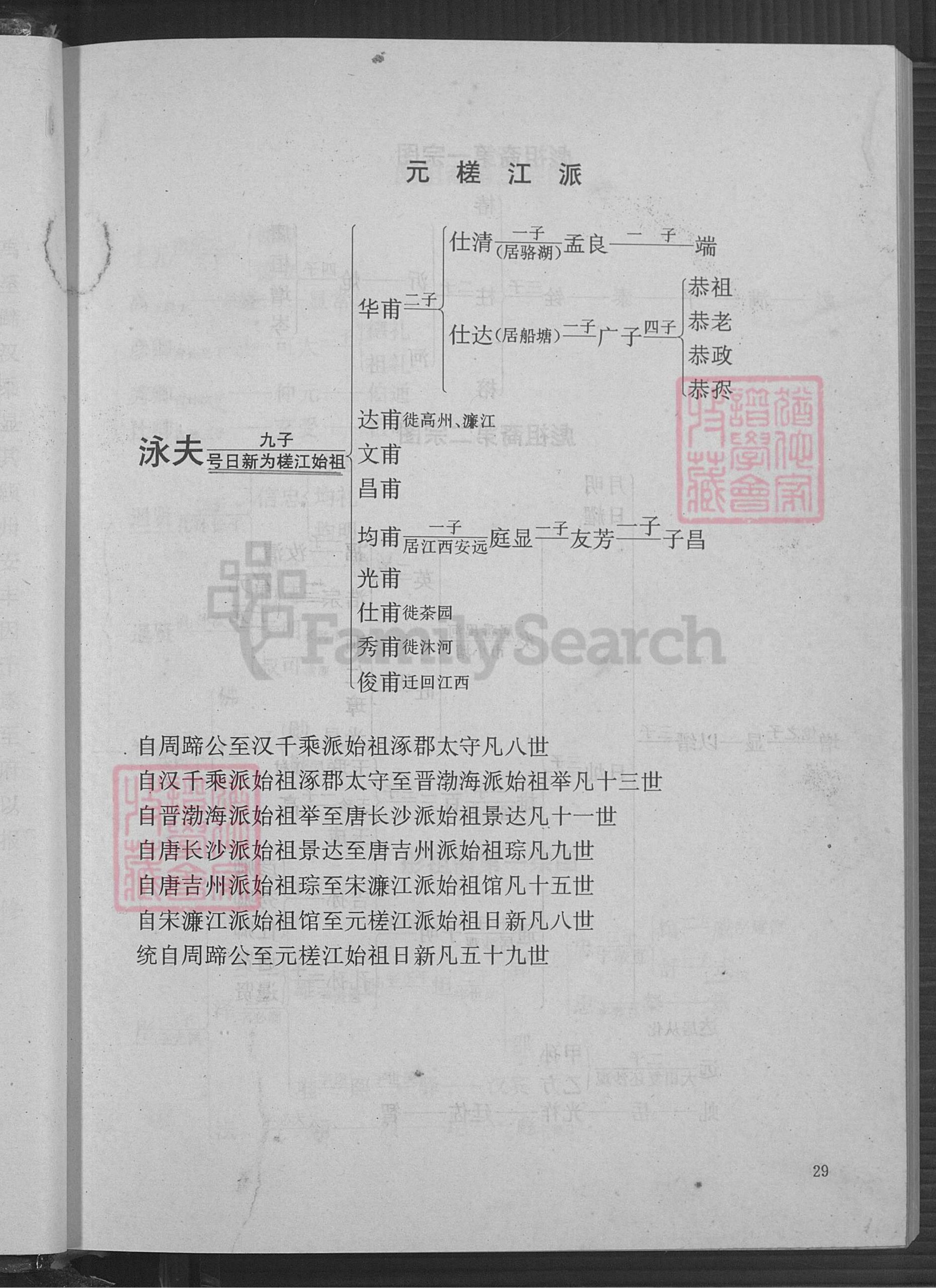 图片[4]-广东河源欧阳氏族谱（槎江彤、万公裔）电子版PDF下载-中华家谱网