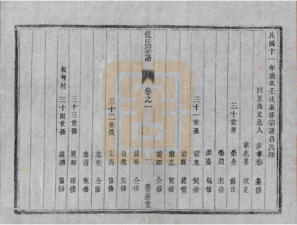 图片[4]-江苏镇江丹徒倪氏族谱（带经堂）电子版PDF下载-中华家谱网