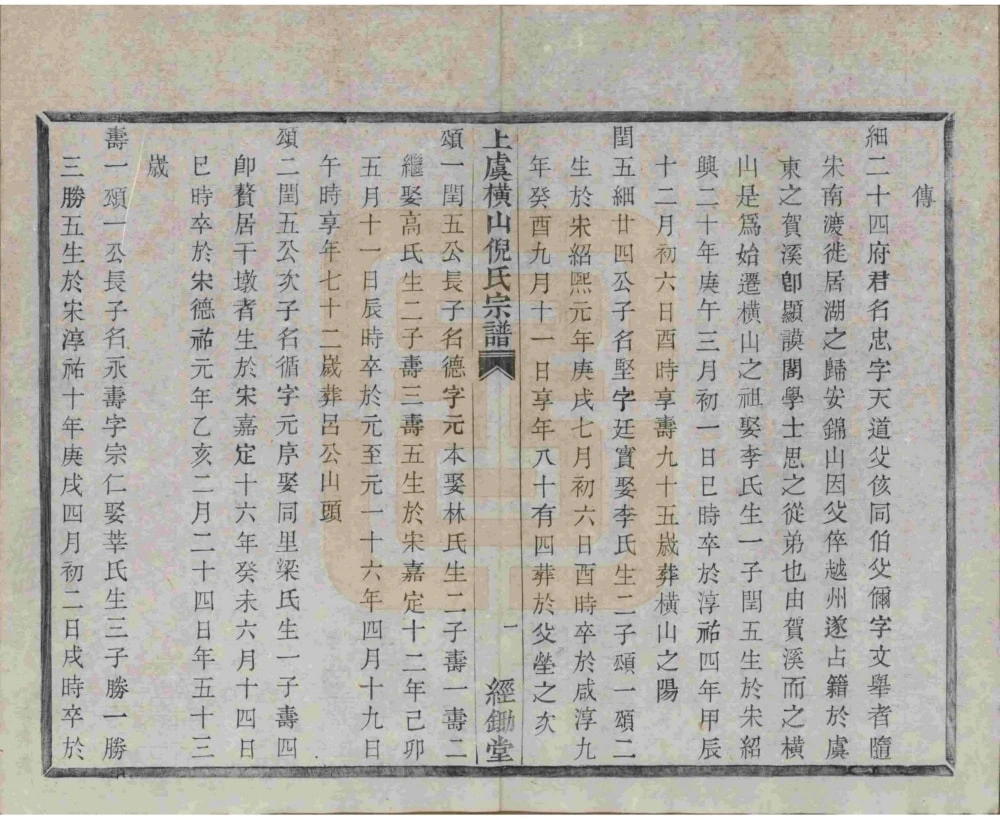 图片[6]-浙江上虞横山倪氏宗谱（经锄堂）电子版PDF下载-中华家谱网