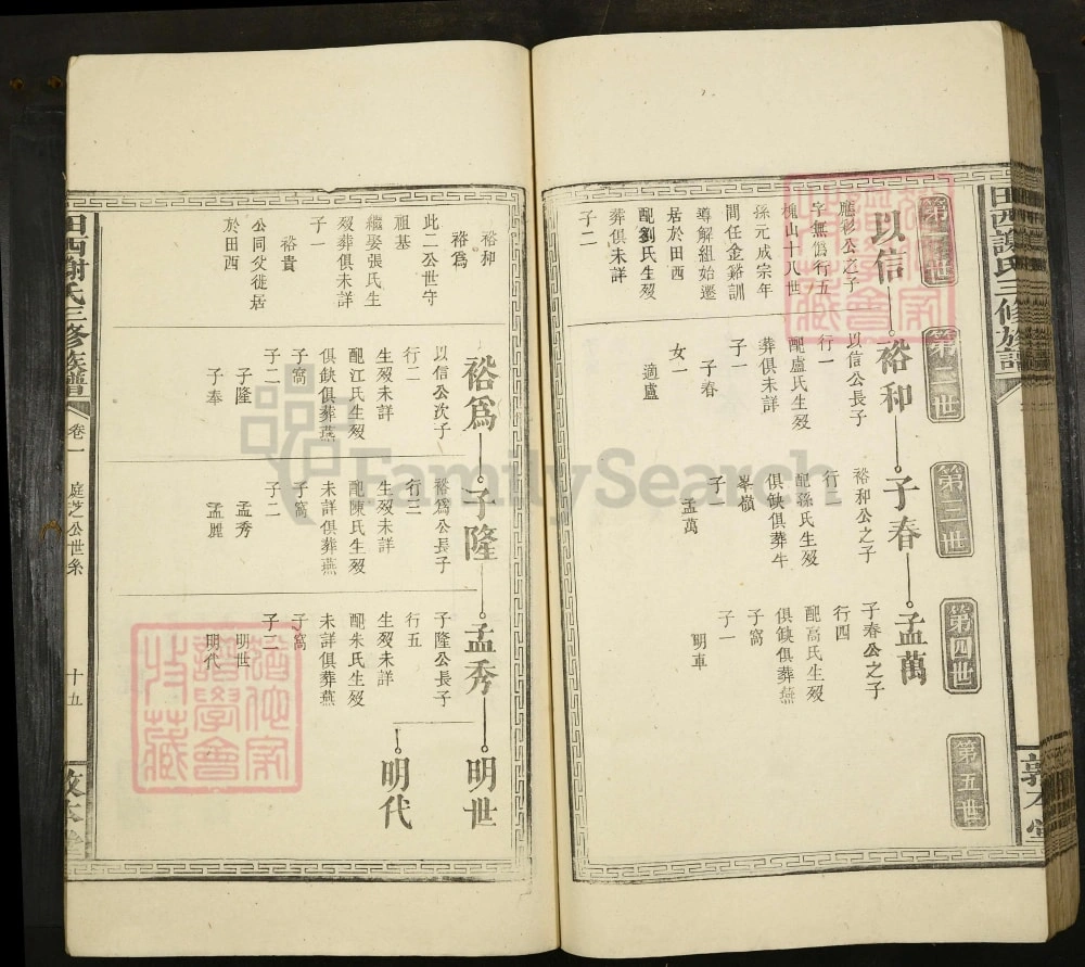 图片[7]-江西吉安吉水县田西谢氏三修族谱（敦本堂）电子版PDF下载-中华家谱网