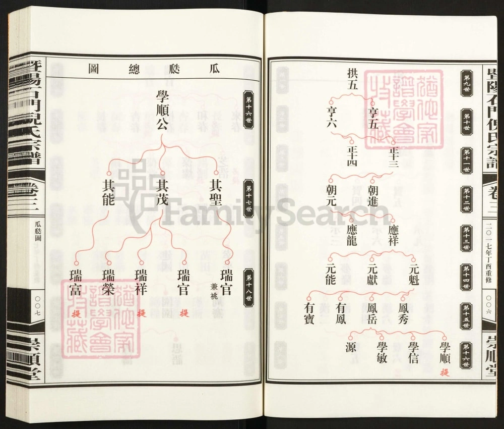 图片[6]-浙江诸暨暨阳石门倪氏宗谱（崇顺堂）电子版PDF下载-中华家谱网