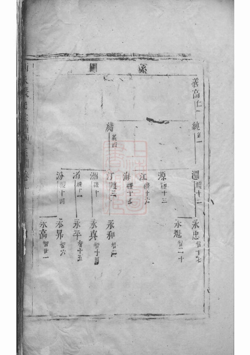 图片[7]-浙江东阳西朱裘氏宗谱电子版PDF下载-中华家谱网