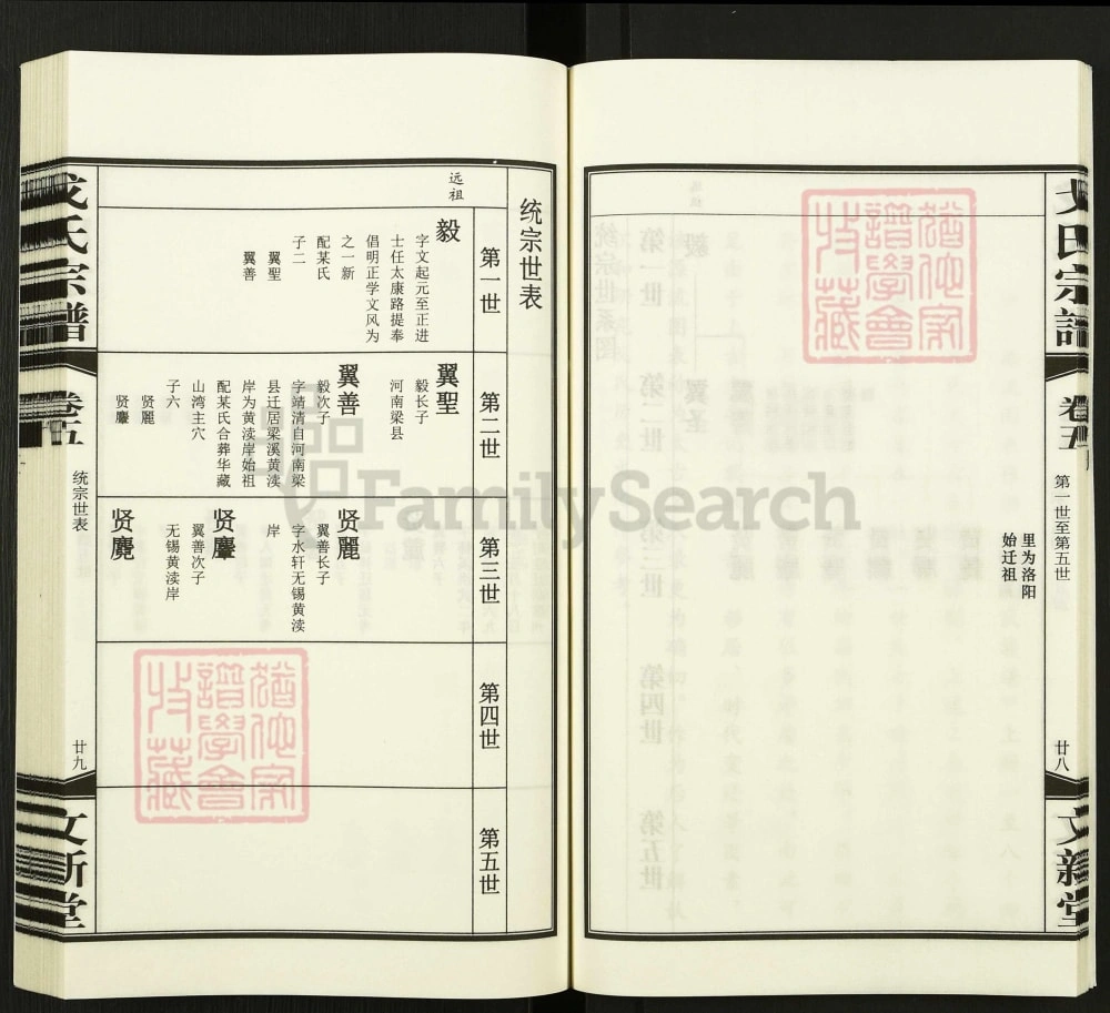 图片[3]-江苏常州戈氏宗谱（文新堂）电子版PDF下载-中华家谱网