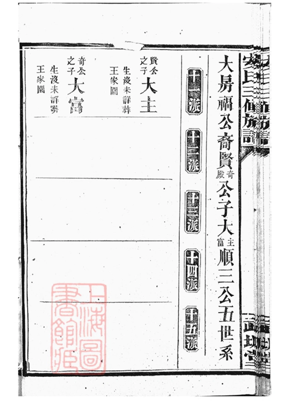 图片[6]-湖南常德汉寿县大围堤安氏三修族谱（武城堂）电子版PDF下载-中华家谱网