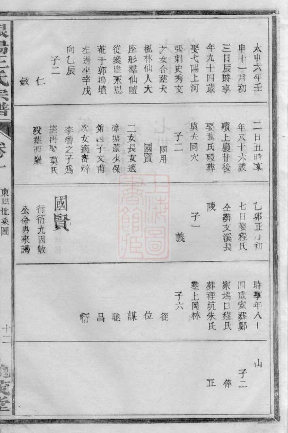 图片[3]-江西德兴银阳王氏宗谱（槐茂堂）电子版PDF下载-中华家谱网