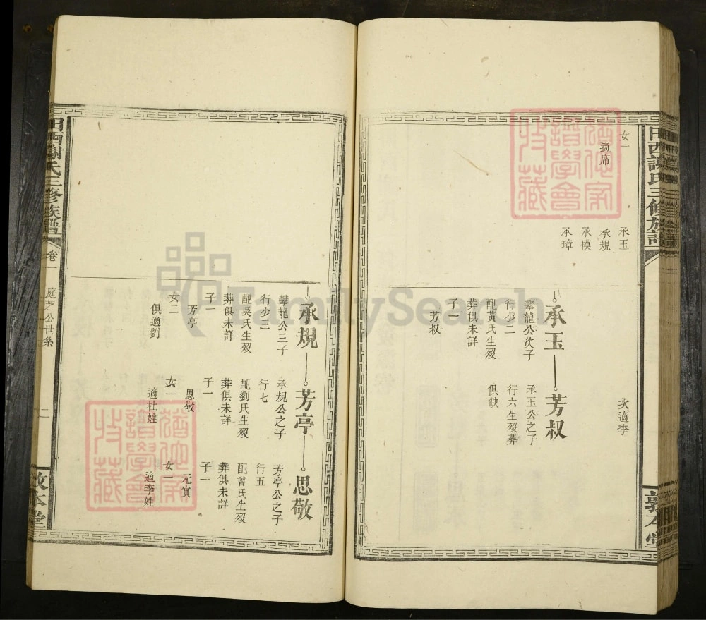 图片[6]-江西吉安吉水县田西谢氏三修族谱（敦本堂）电子版PDF下载-中华家谱网