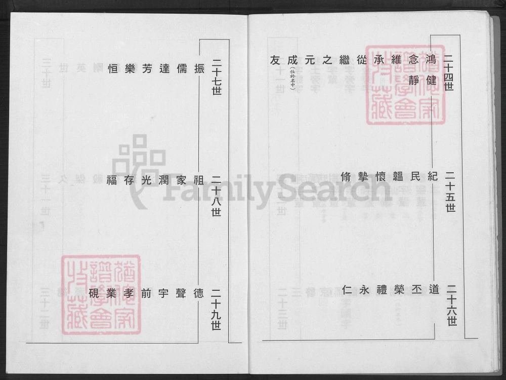 图片[6]-山东日照莒县张氏族谱合订本电子版PDF下载-中华家谱网