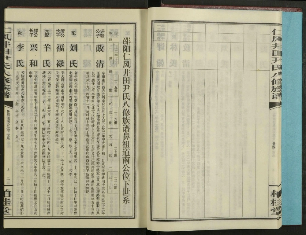 图片[4]-湖南邵阳仁风井田尹氏八修族谱（柏桂堂）电子版PDF下载-中华家谱网