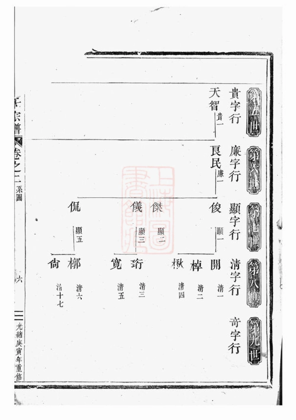 图片[7]-浙江东阳木香李氏宗谱电子版PDF下载-中华家谱网