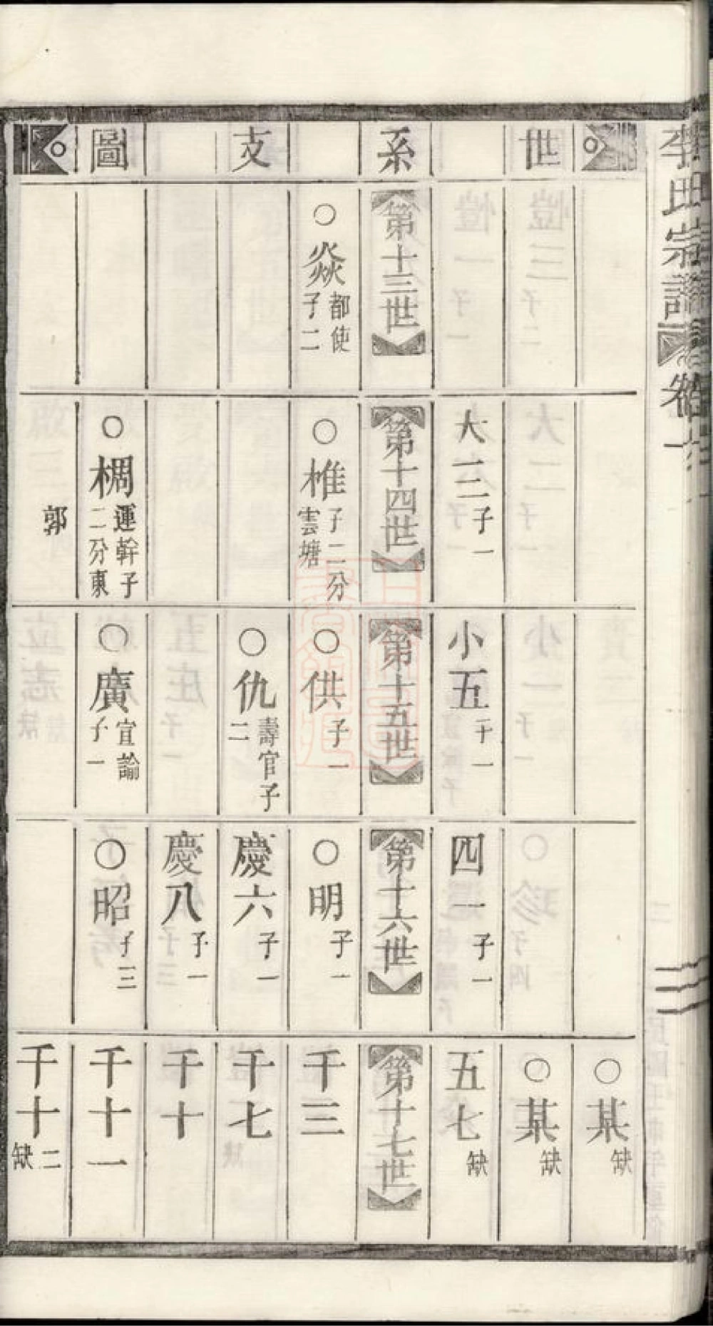 图片[8]-浙江丽水缙云李氏宗谱电子版PDF下载-中华家谱网
