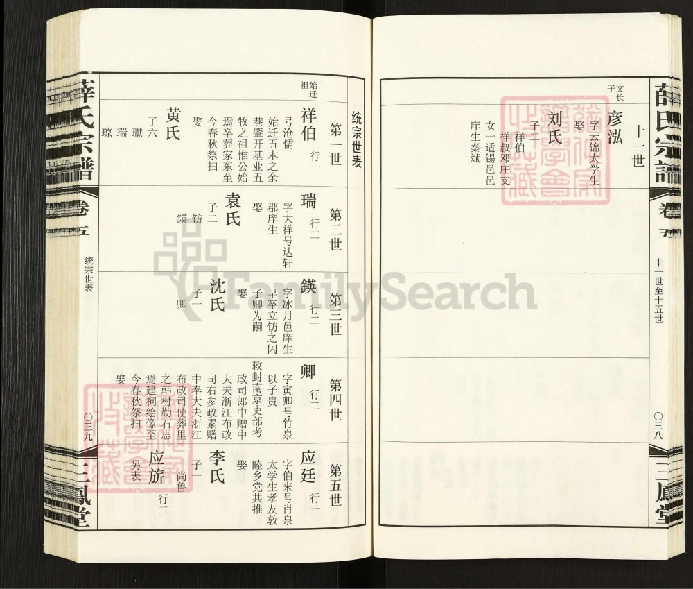 图片[6]-江苏无锡五牧薛氏宗谱（三凤堂，2011年本）电子版PDF下载-中华家谱网