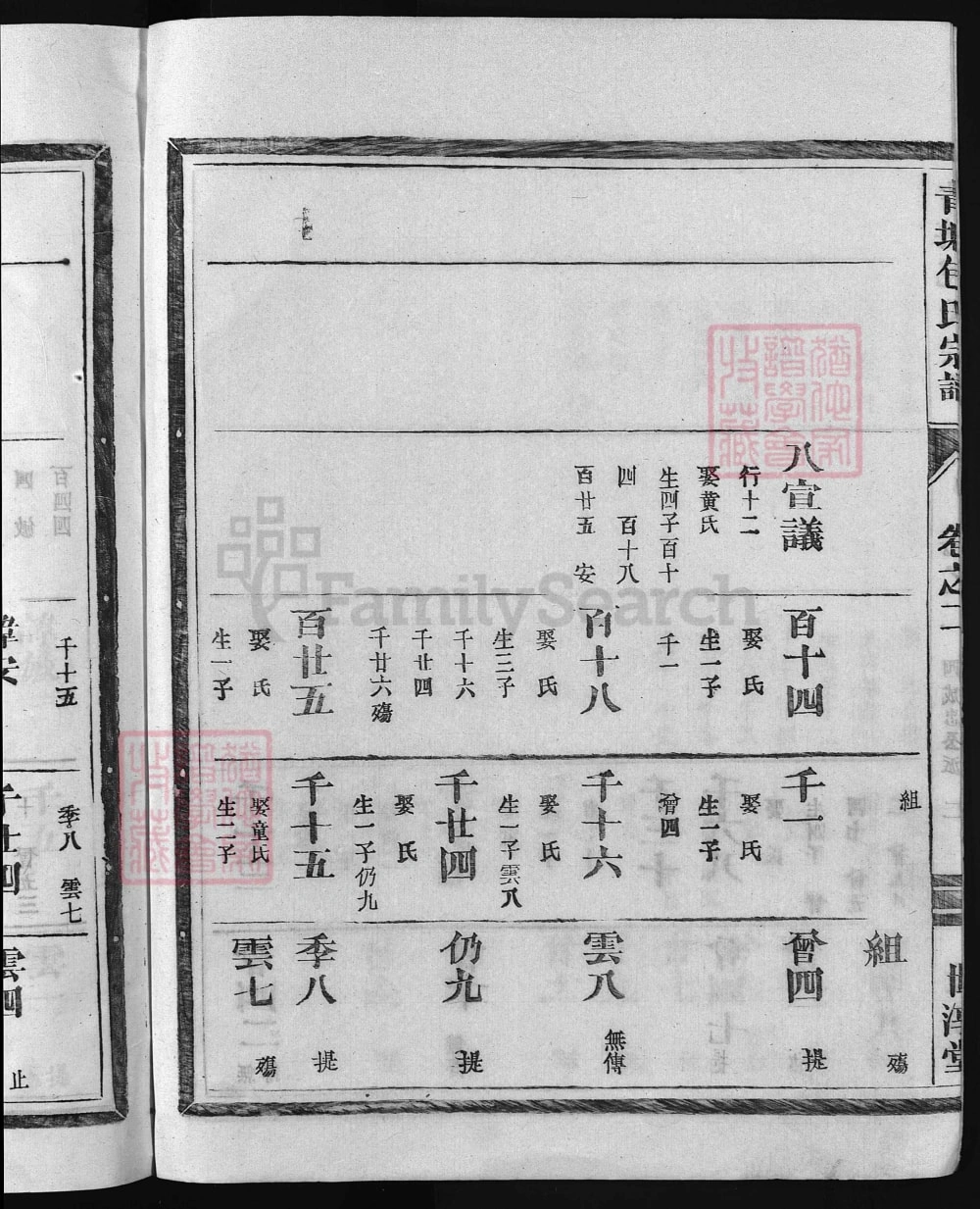 图片[5]-浙江兰溪青塘包氏宗谱（世淳堂）电子版PDF下载-中华家谱网