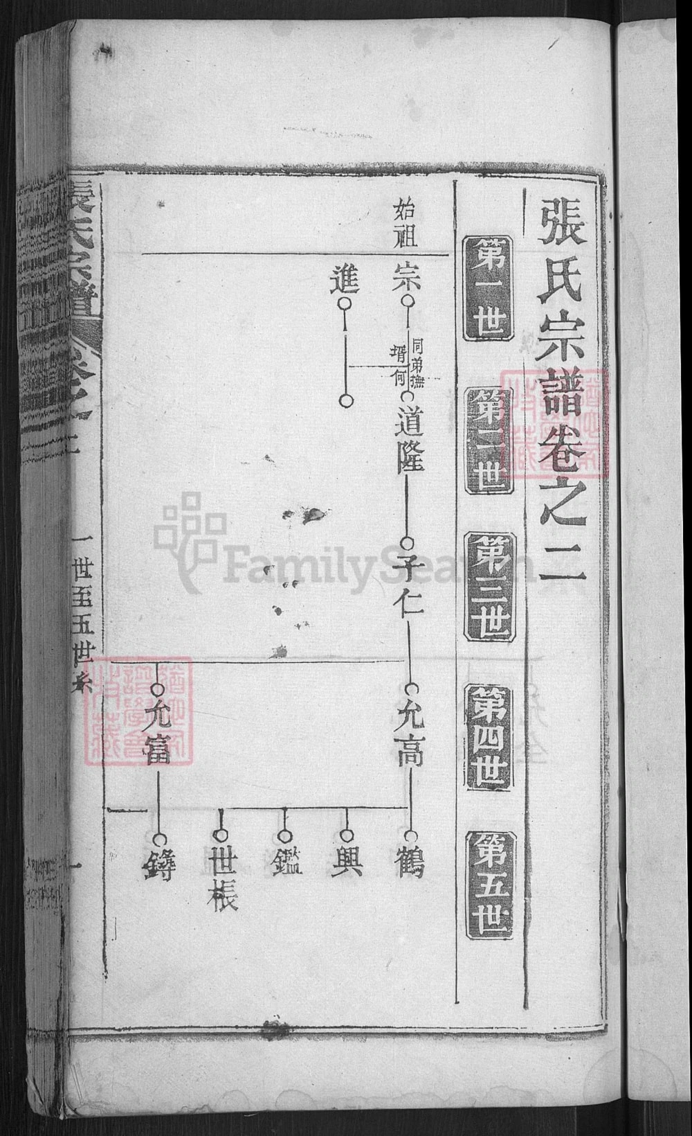 图片[5]-湖北麻城张氏宗谱电子版PDF下载-中华家谱网