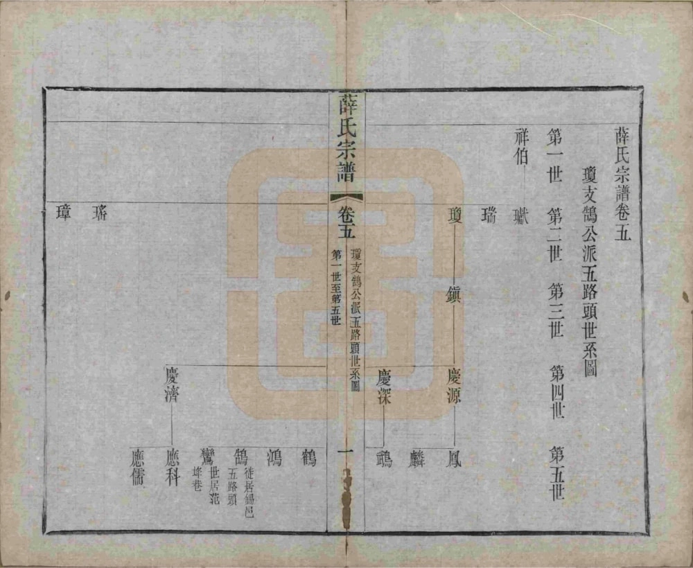 图片[5]-江苏无锡五牧薛氏宗谱电子版PDF下载-中华家谱网