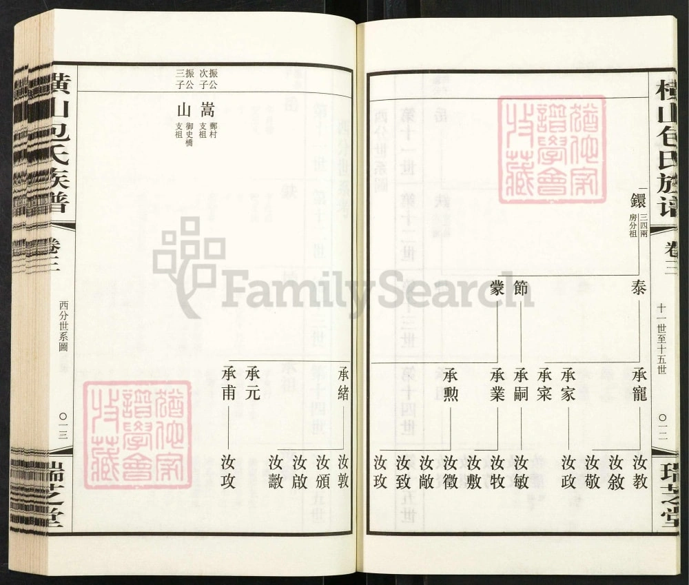 图片[8]-江苏常州武进区毗陵横山包氏族谱（瑞芝堂）电子版PDF下载-中华家谱网