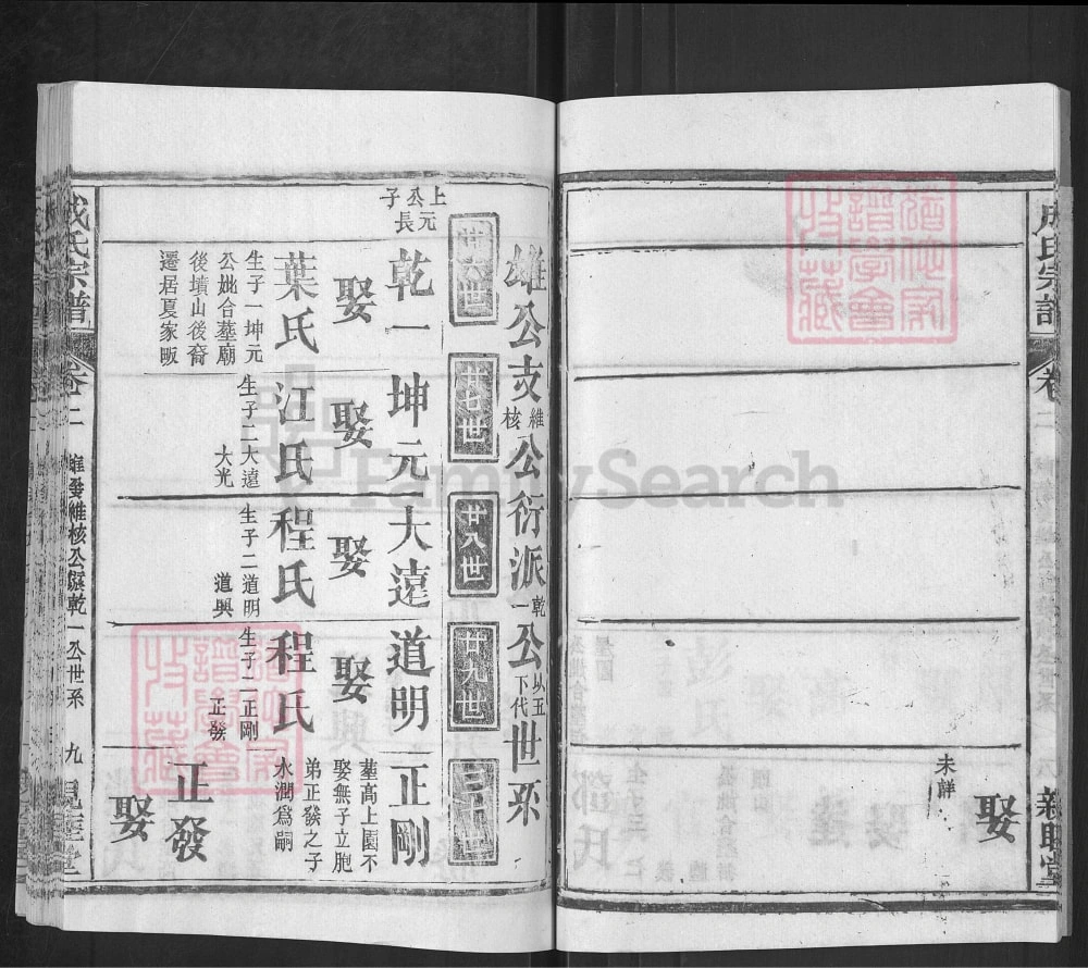 图片[8]-湖北黄冈成氏宗谱（亲睦堂）电子版PDF下载-中华家谱网