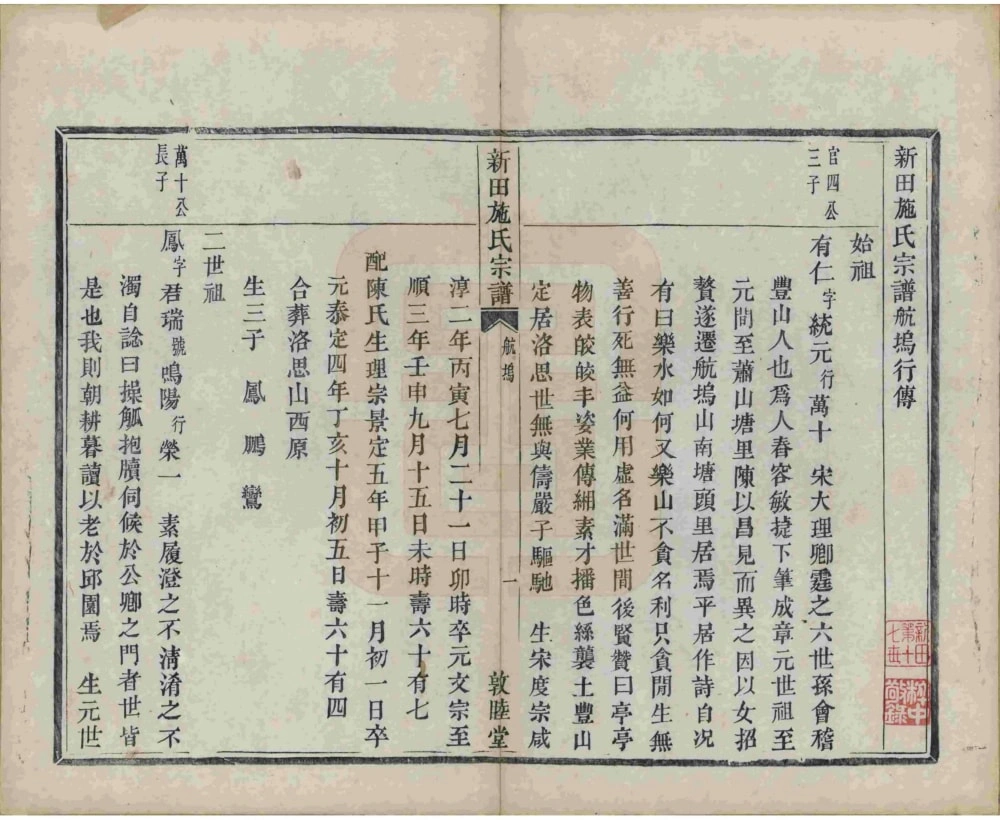 图片[4]-浙江杭州萧山新田施氏宗谱（敦睦堂）电子版PDF下载-中华家谱网