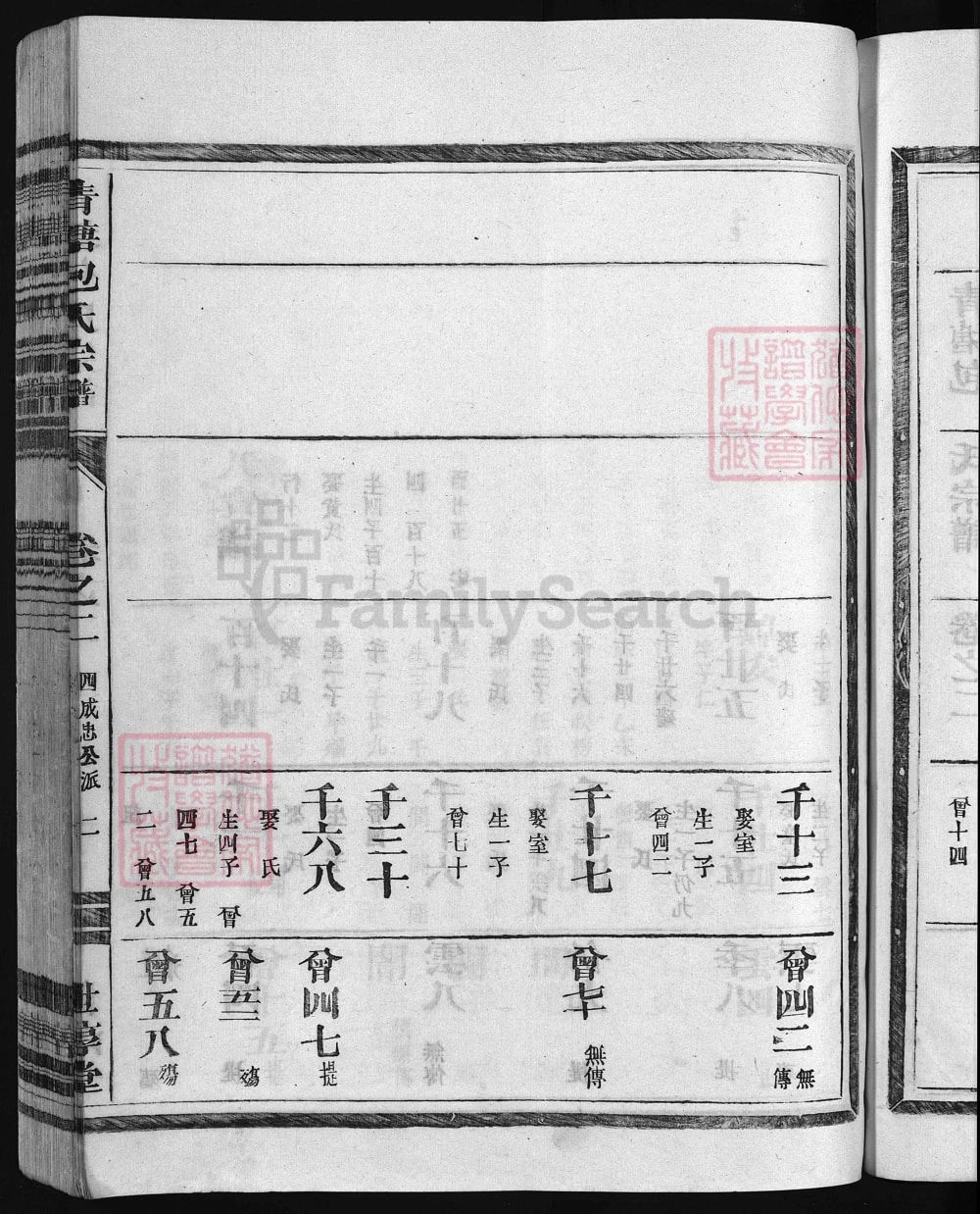 图片[4]-浙江兰溪青塘包氏宗谱（世淳堂）电子版PDF下载-中华家谱网