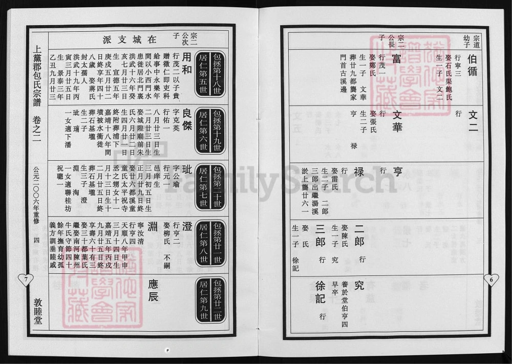 图片[5]-浙江兰溪上党郡包氏宗谱（敦睦堂）电子版PDF下载-中华家谱网