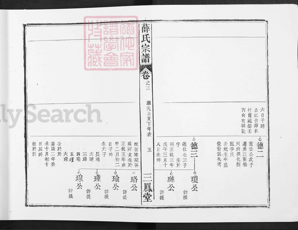图片[7]-安徽马鞍山当涂姑孰薛氏宗谱（三凤堂）电子版PDF下载-中华家谱网