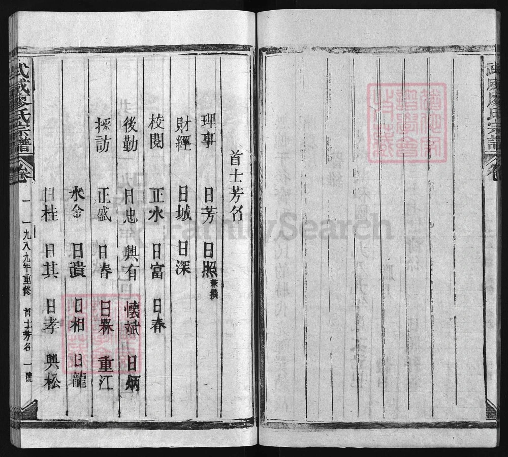 图片[4]-江西上饶武威廖氏宗谱电子版PDF下载-中华家谱网