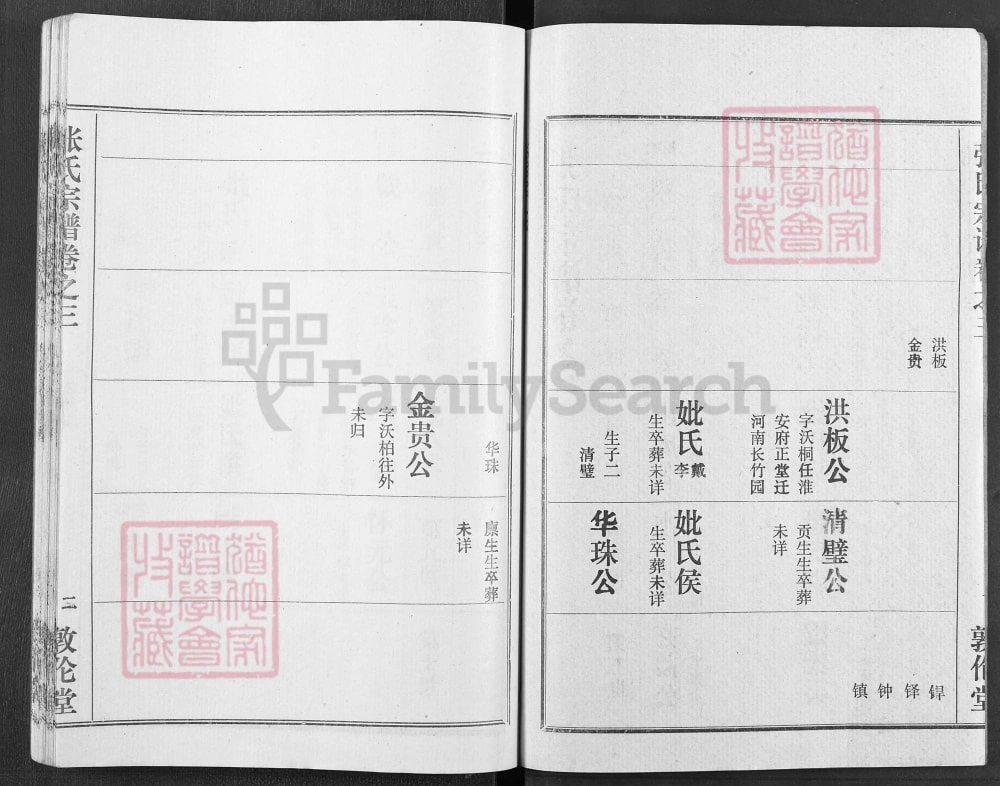 图片[6]-湖北武汉新洲区张氏宗谱（敦伦堂）电子版PDF下载-中华家谱网