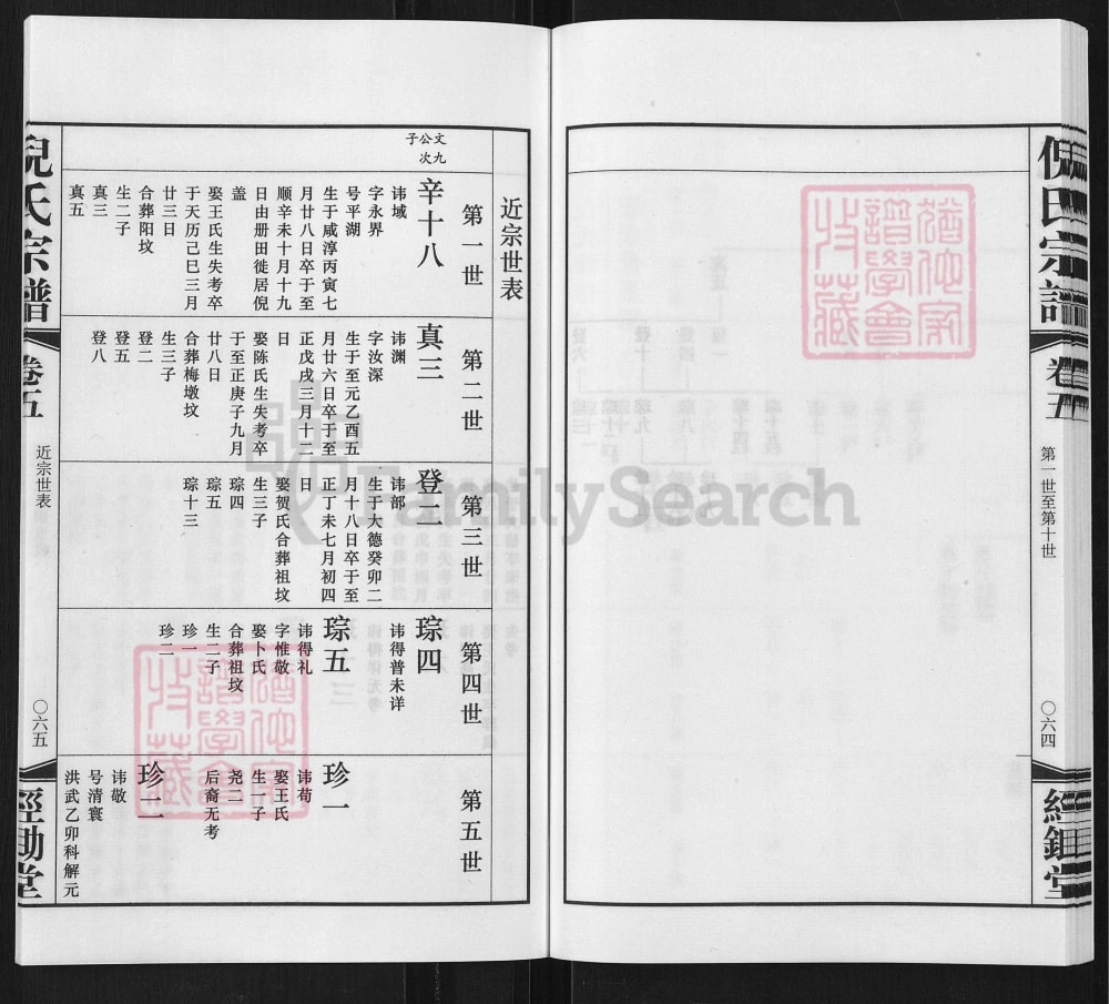 图片[4]-江苏常州倪氏宗谱（经锄堂）电子版PDF下载-中华家谱网