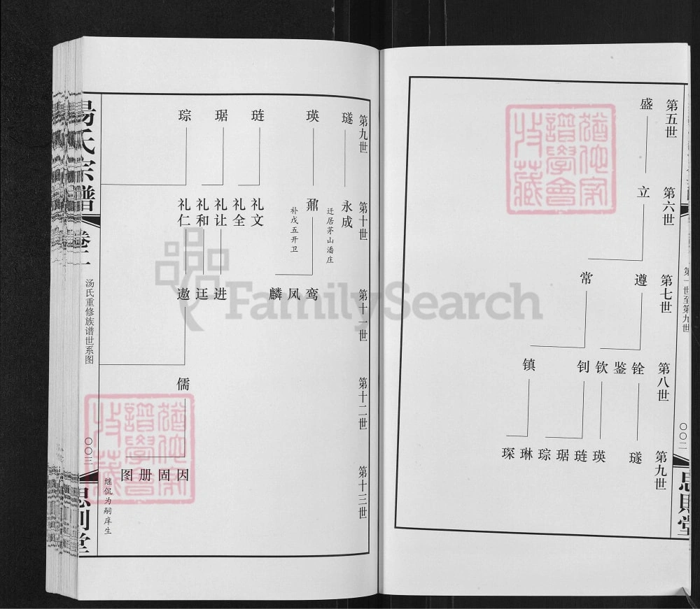 图片[6]-江苏丹阳云阳汤氏宗谱（思则堂）电子版PDF下载-中华家谱网