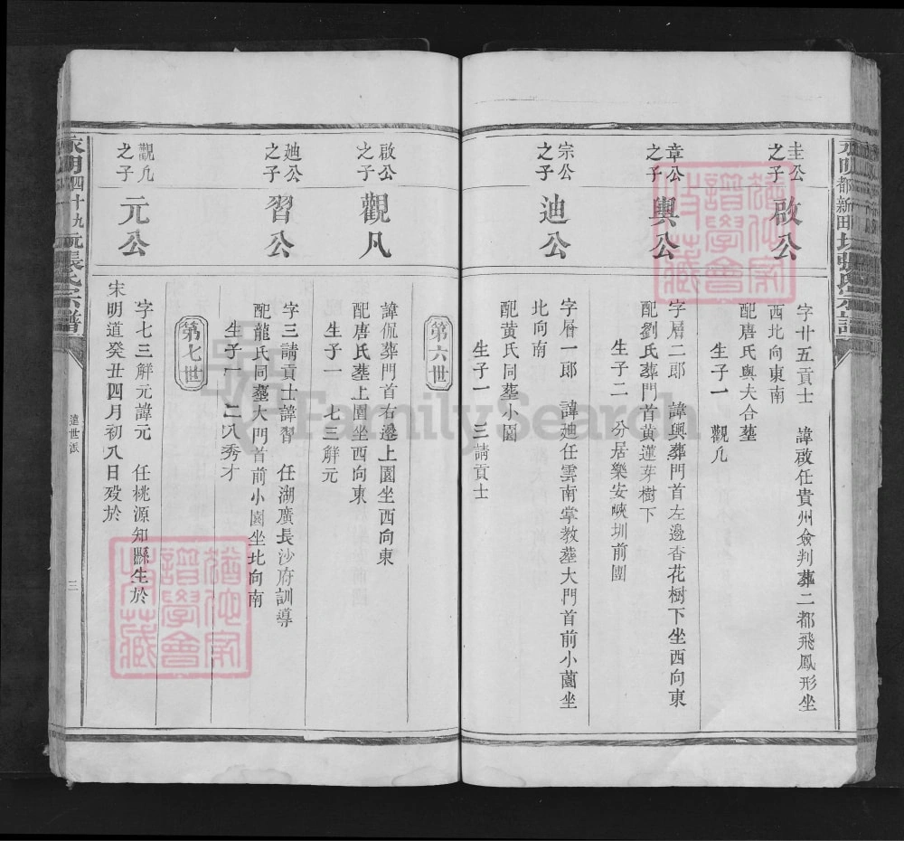 图片[6]-湖南永州江永县永明四十九都新田坑张氏宗谱电子版PDF下载-中华家谱网