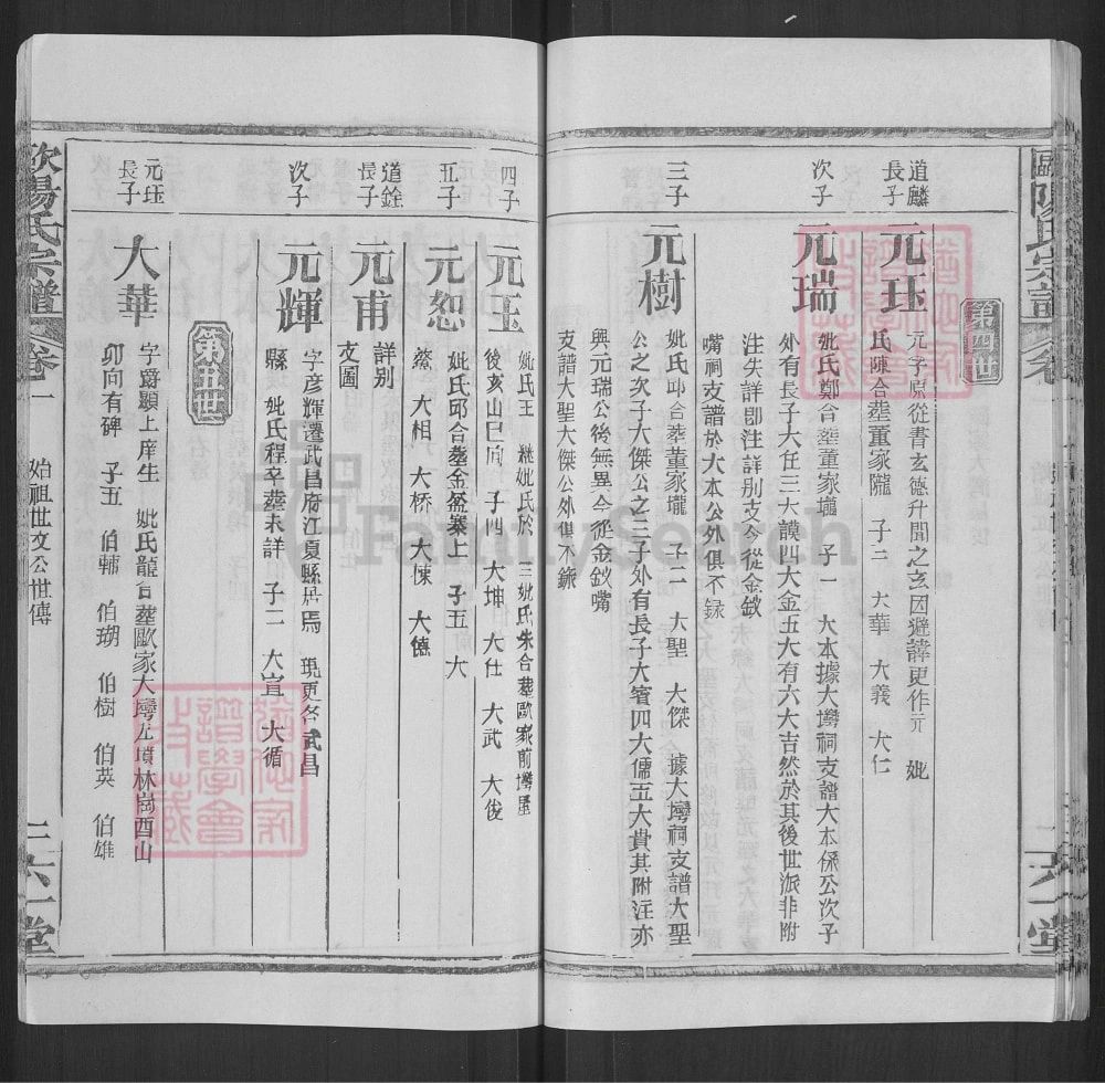 图片[8]-湖北黄冈欧阳氏宗谱（六一堂）电子版PDF下载-中华家谱网