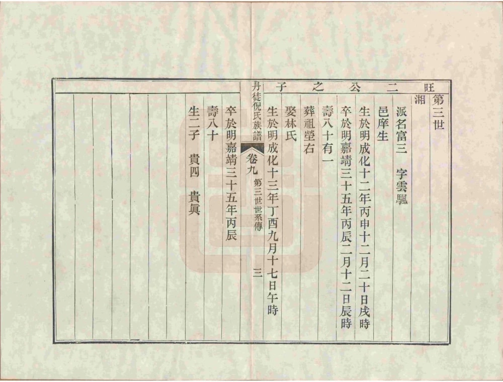 图片[8]-江苏镇江丹徒倪氏族谱（怡德堂）电子版PDF下载-中华家谱网