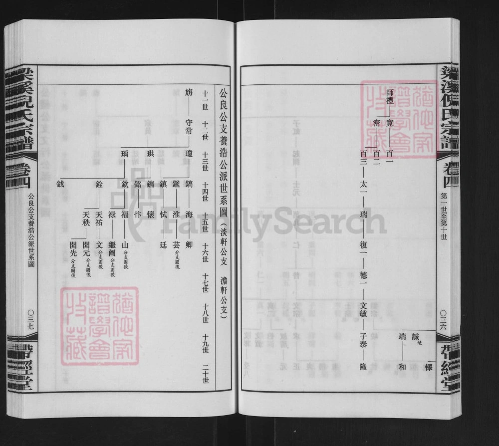 图片[8]-江苏无锡梁溪倪氏宗谱（带经堂）电子版PDF下载-中华家谱网
