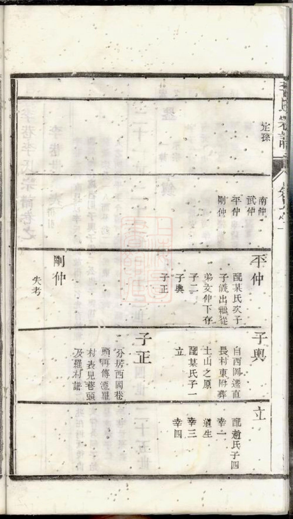 图片[6]-江苏常州金坛李氏宗谱（见龙堂）电子版PDF下载-中华家谱网