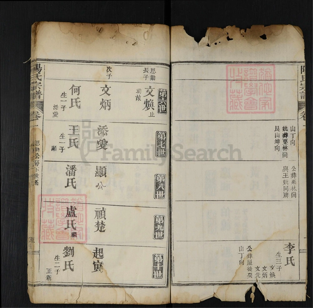 图片[6]-湖北武汉黄陂区欧阳宗谱电子版PDF下载-中华家谱网