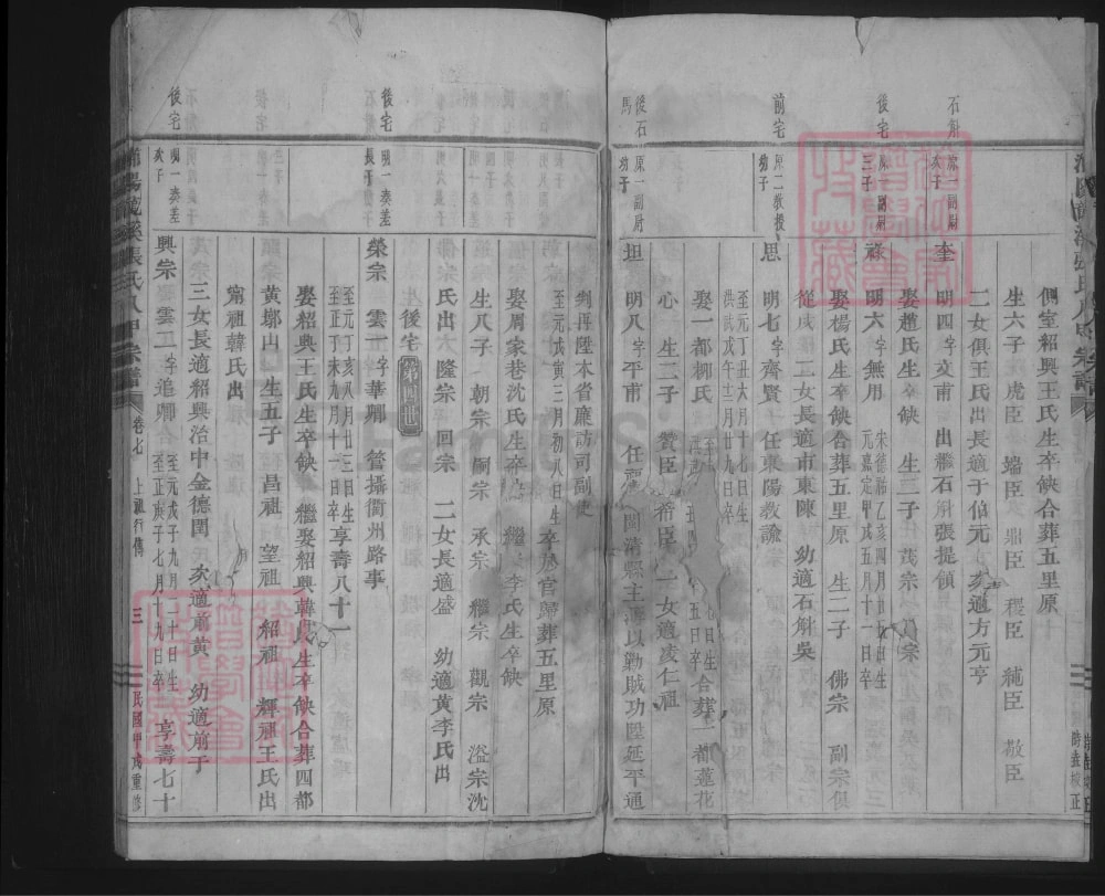 图片[6]-浙江金华浦江县浦阳龙溪张氏八甲宗谱电子版PDF下载-中华家谱网