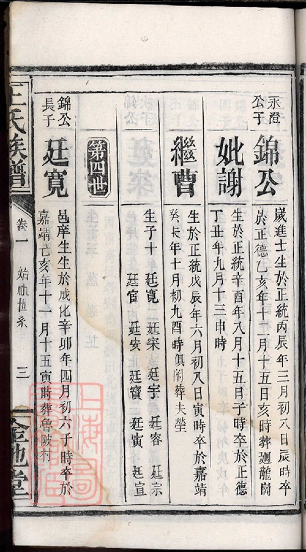 图片[8]-湖北荆州公安县王氏族谱（金地堂）电子版PDF下载-中华家谱网