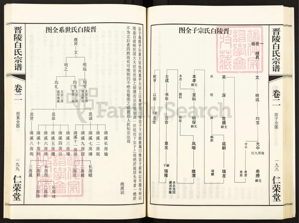 图片[4]-江苏常州晋陵白氏宗谱（仁荣堂）电子版PDF下载-中华家谱网