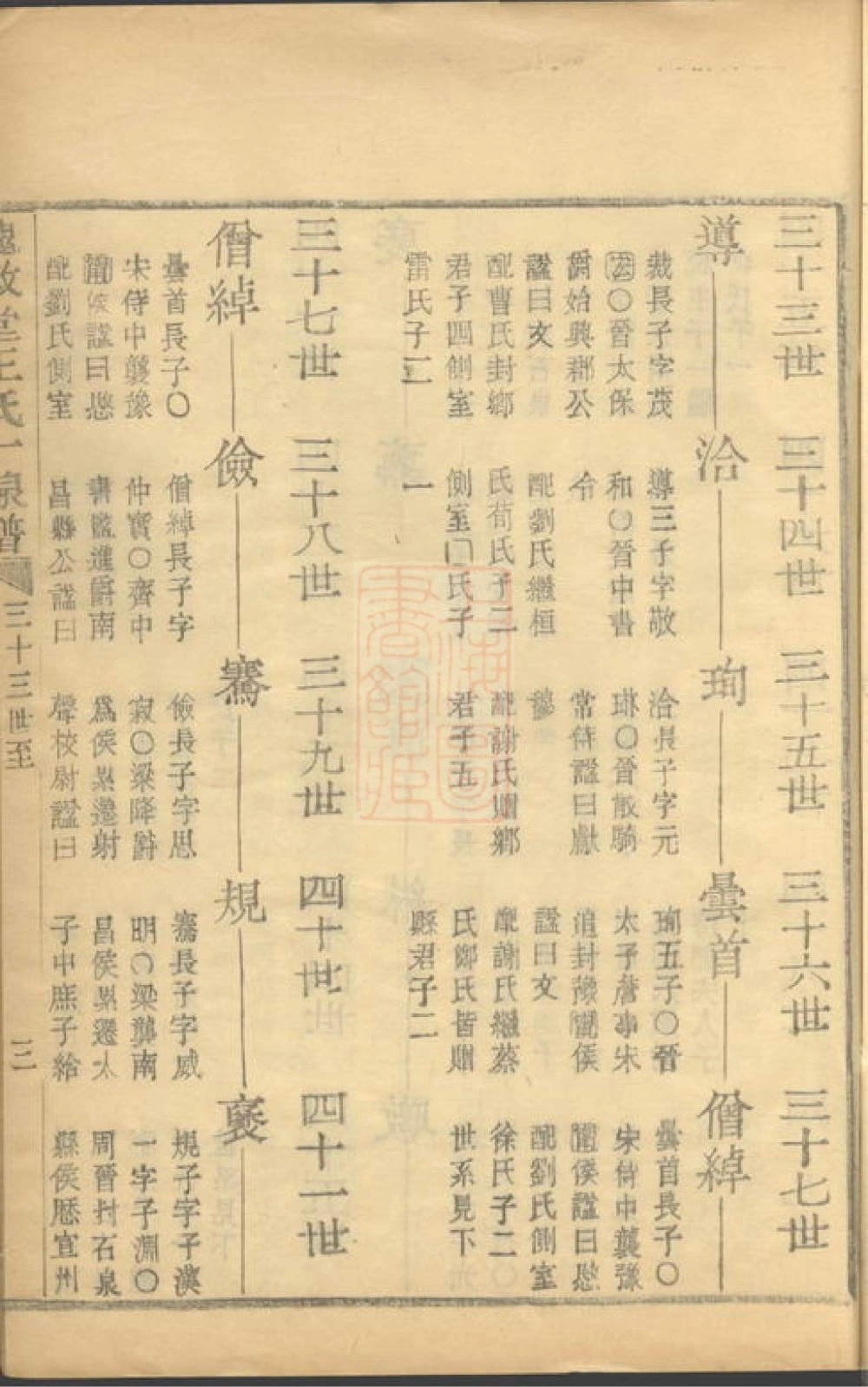 图片[7]-王氏通谱（槐政堂）电子版PDF下载-中华家谱网