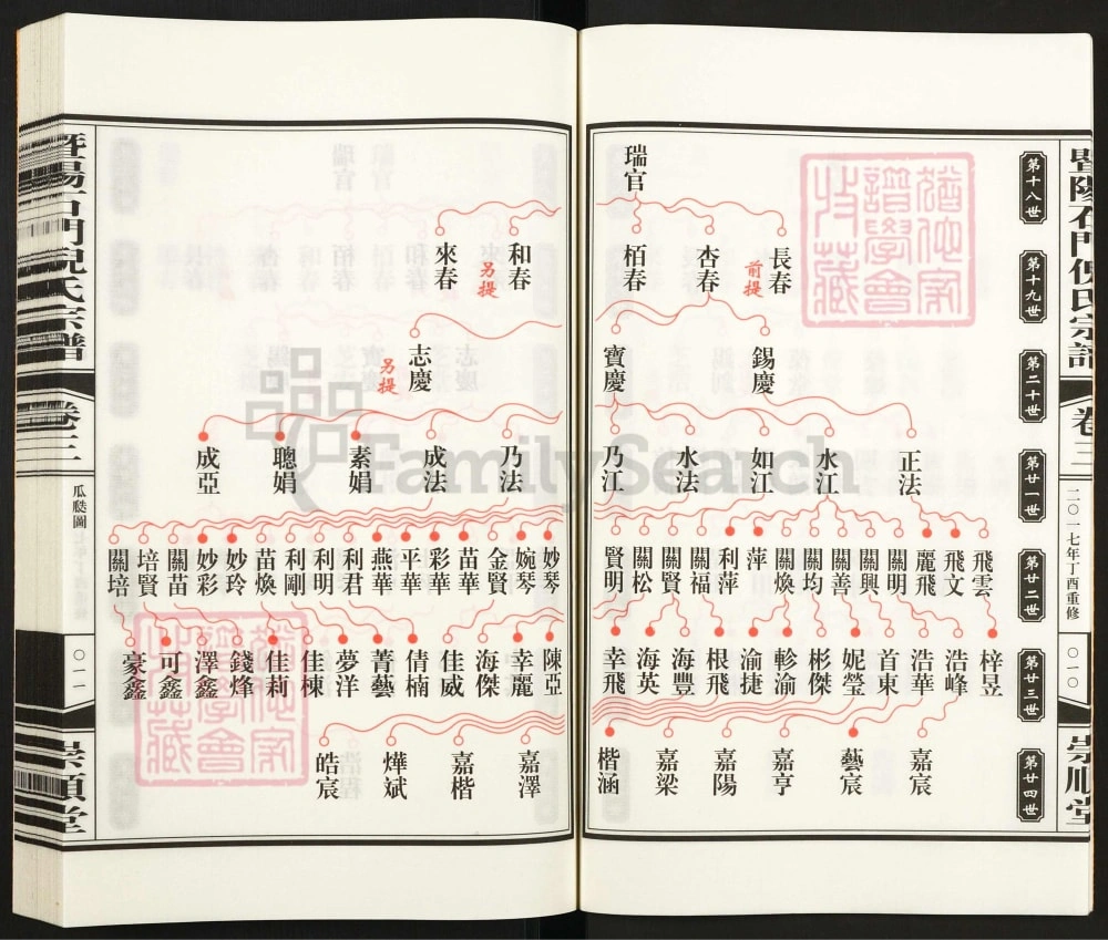 图片[8]-浙江诸暨暨阳石门倪氏宗谱（崇顺堂）电子版PDF下载-中华家谱网